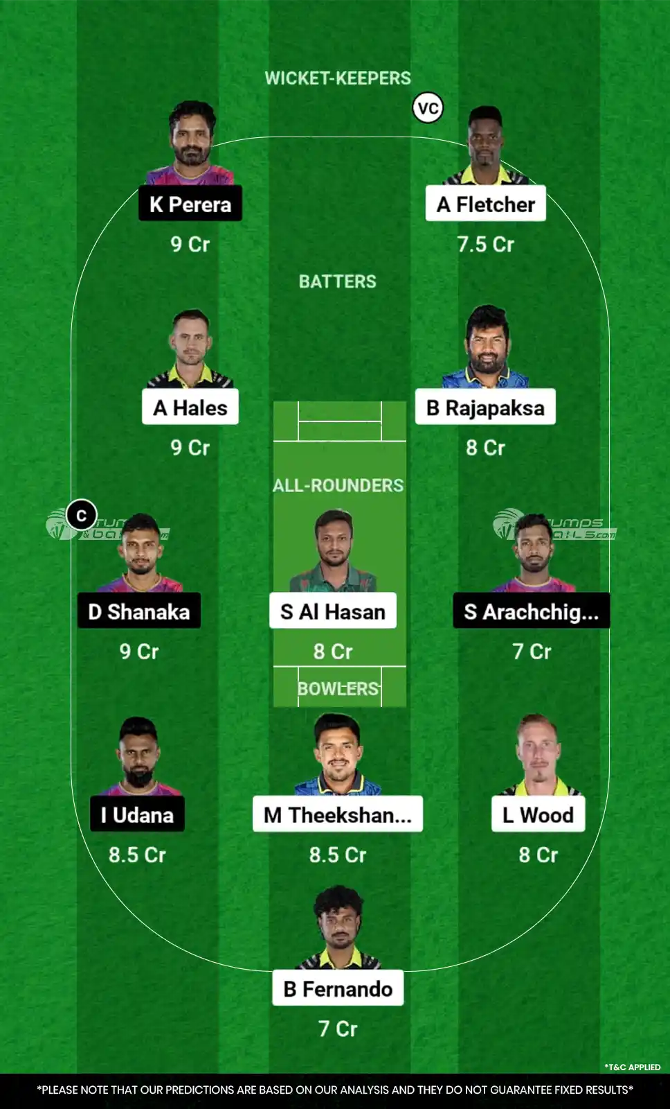 GM vs HBT Dream11 Prediction