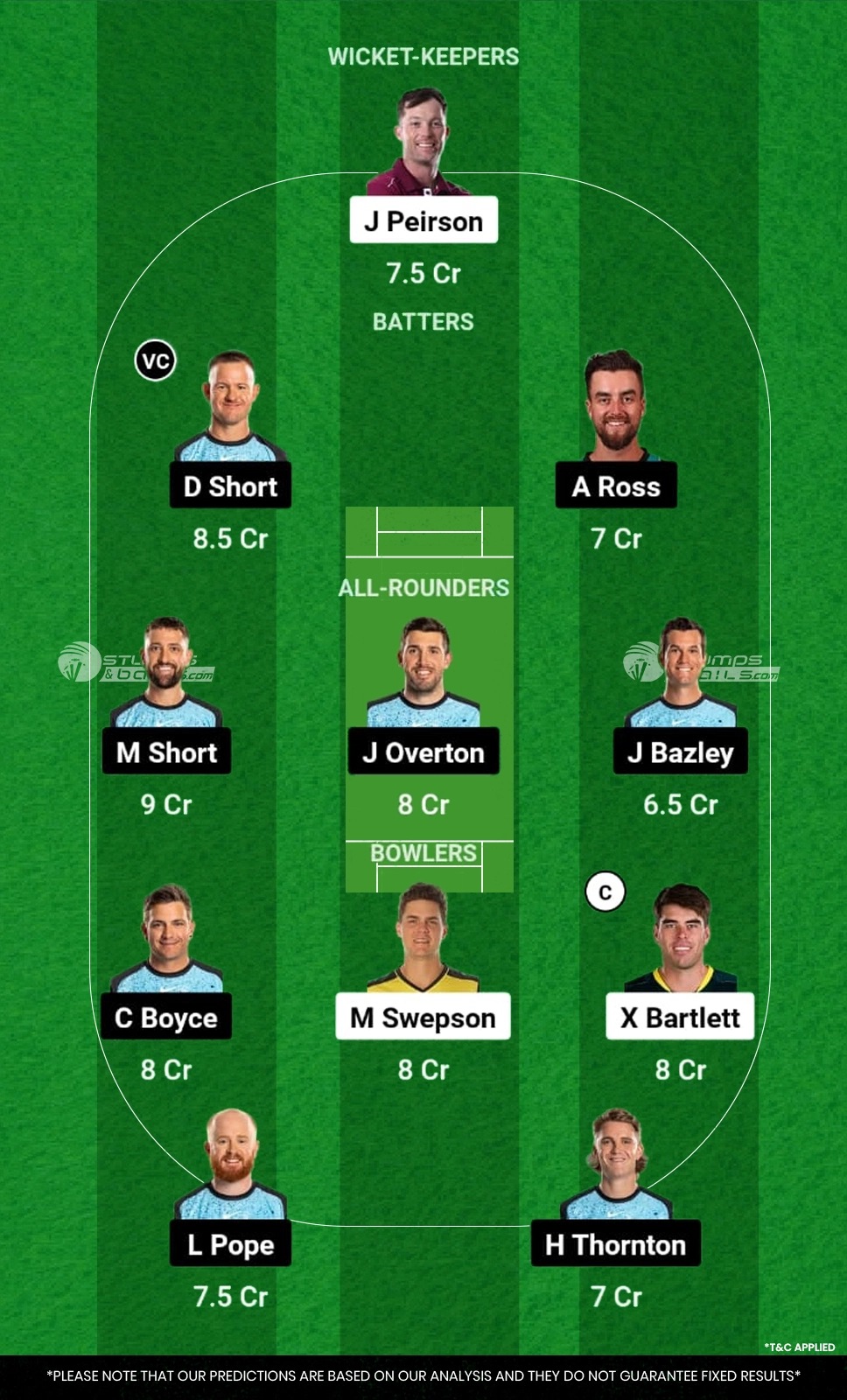 HEA vs STR 9th Match Dream11 Prediction