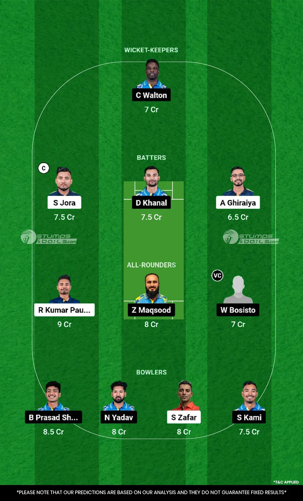 LBL vs KNY Dream11 Prediction