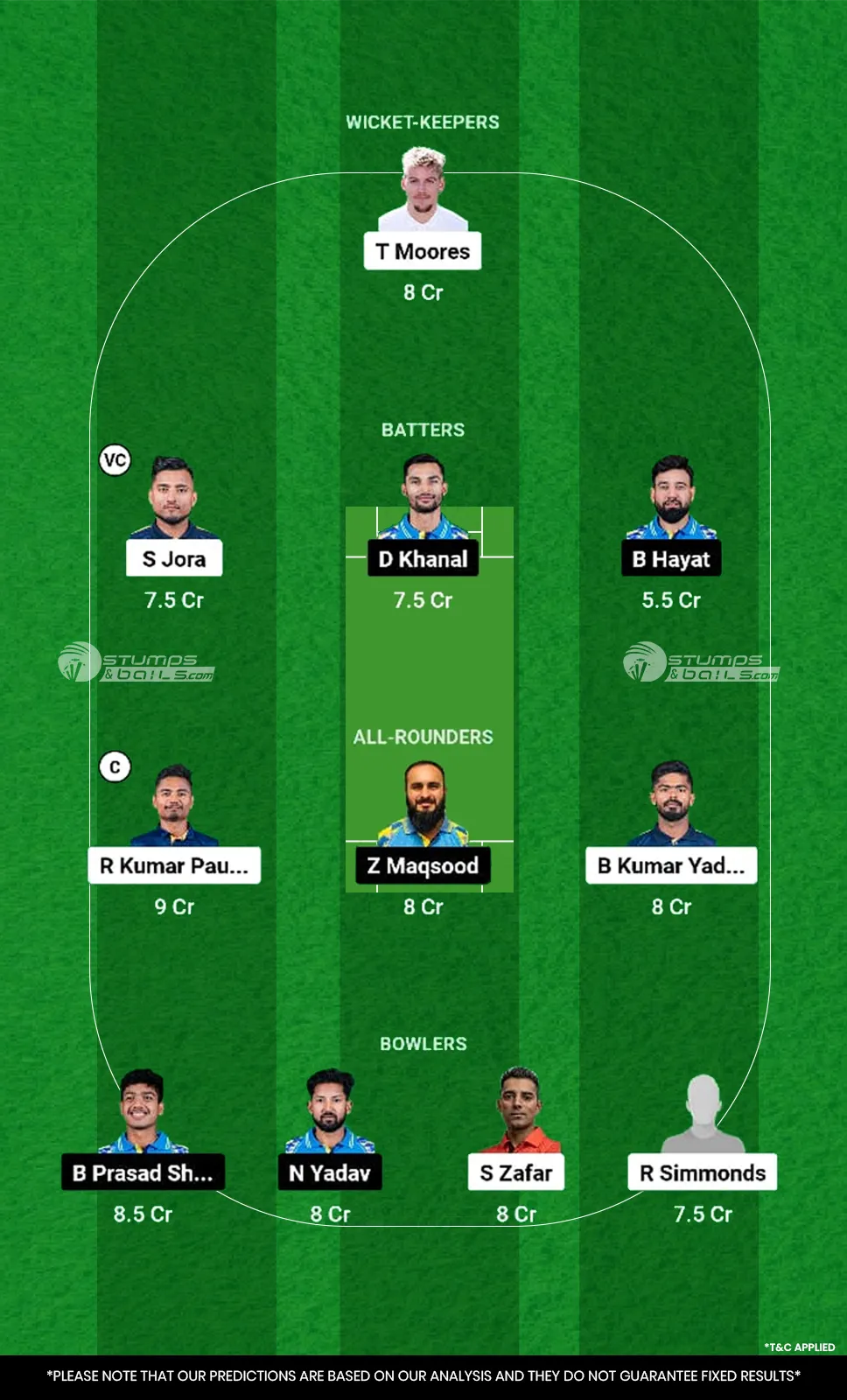 LBL vs KNY Dream11 Prediction