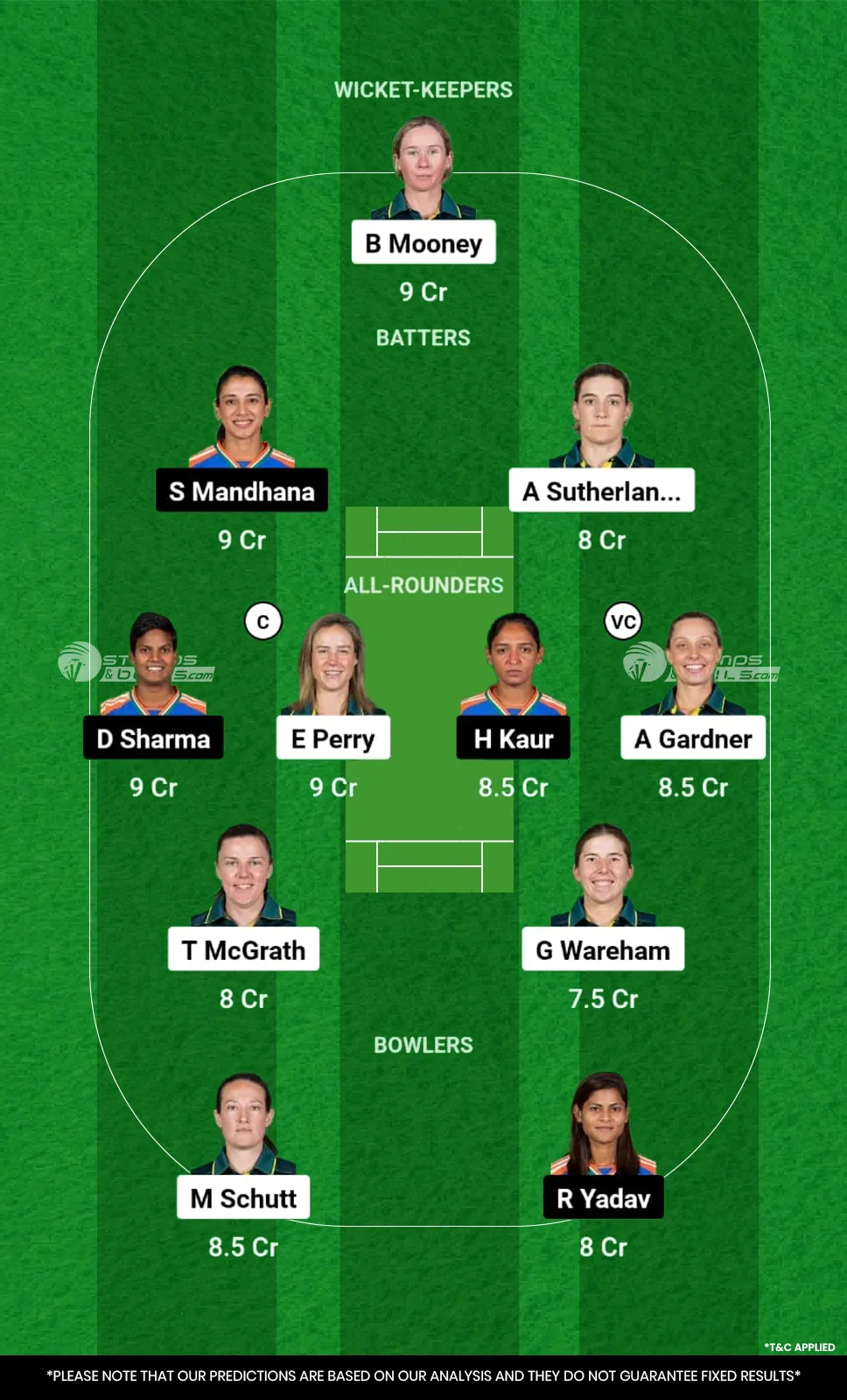 AU-W vs IN-W 1st ODI Dream11 Prediction