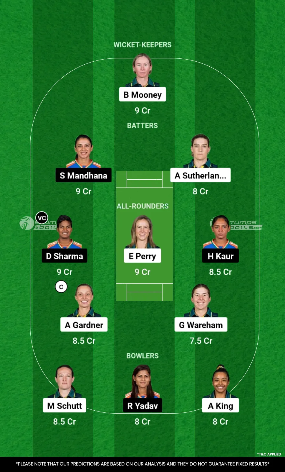 AU-W vs IN-W 1st ODI Dream11 Prediction