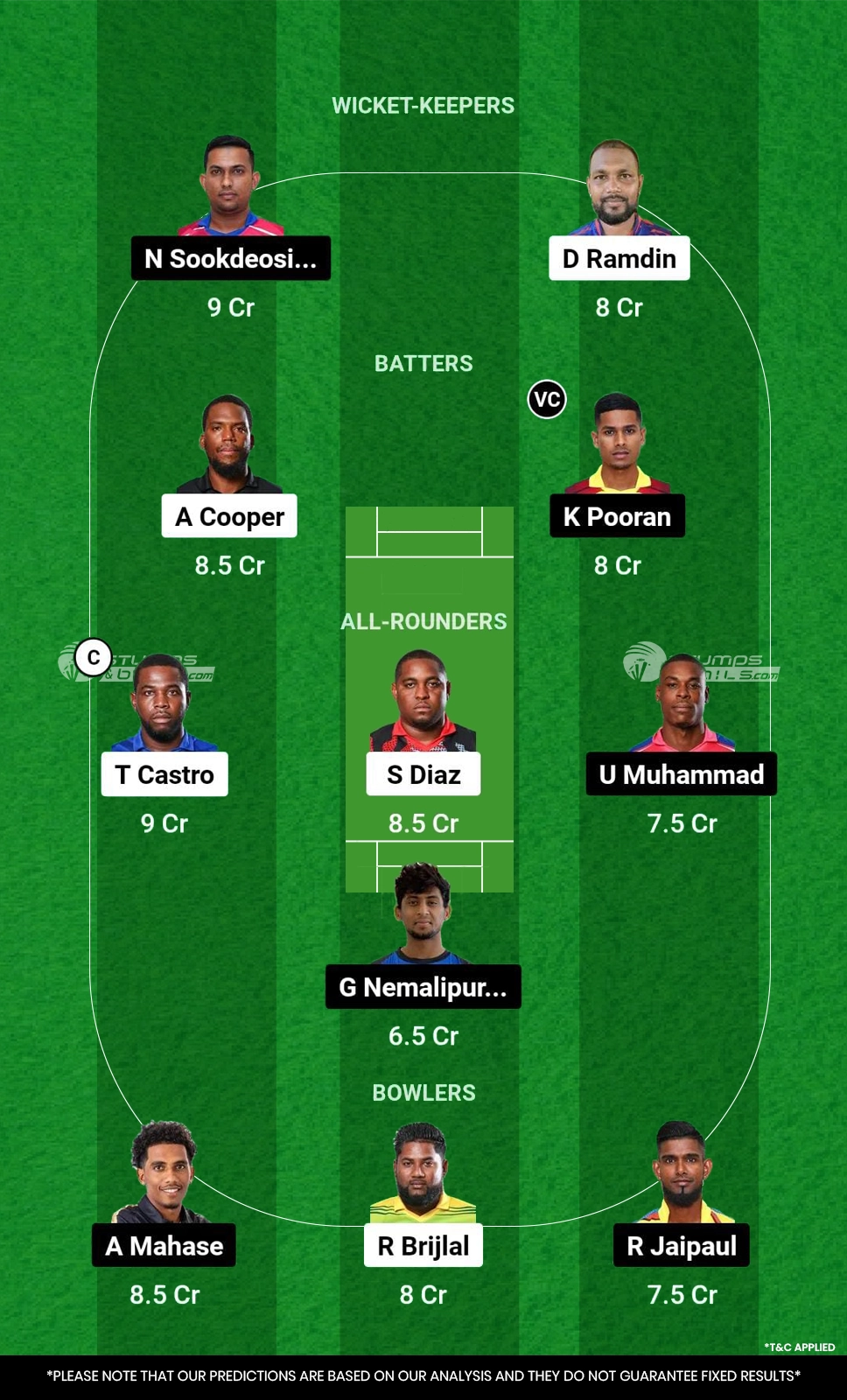 WSP vs BLD Dream11 Prediction