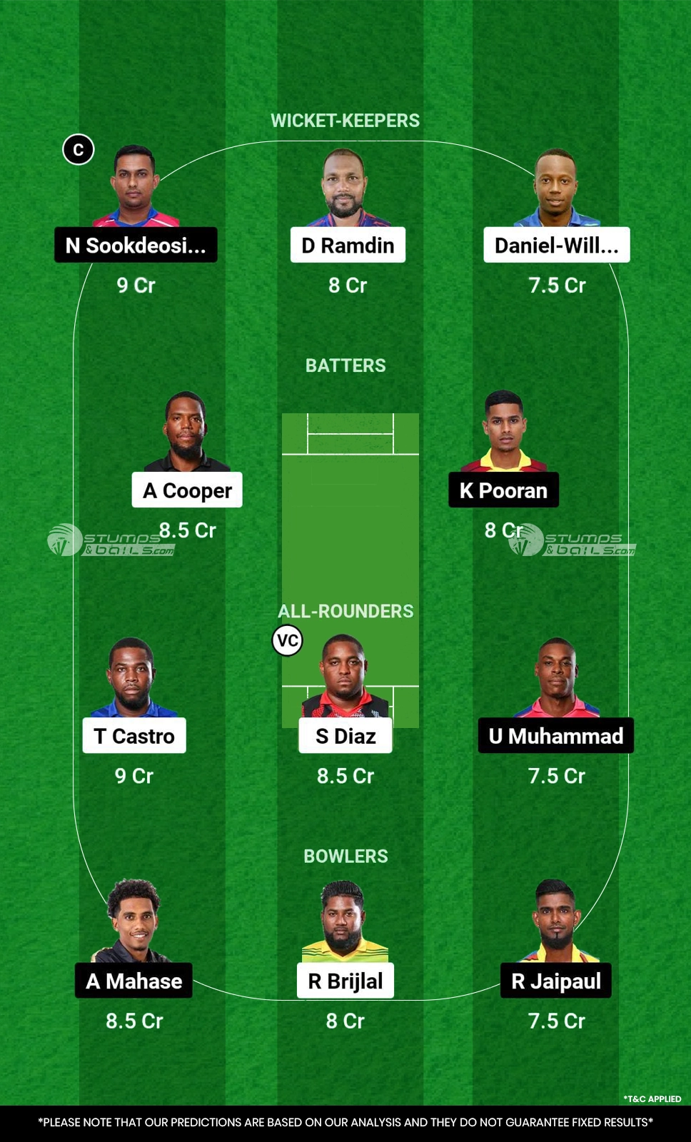 WSP vs BLD Dream11 Prediction