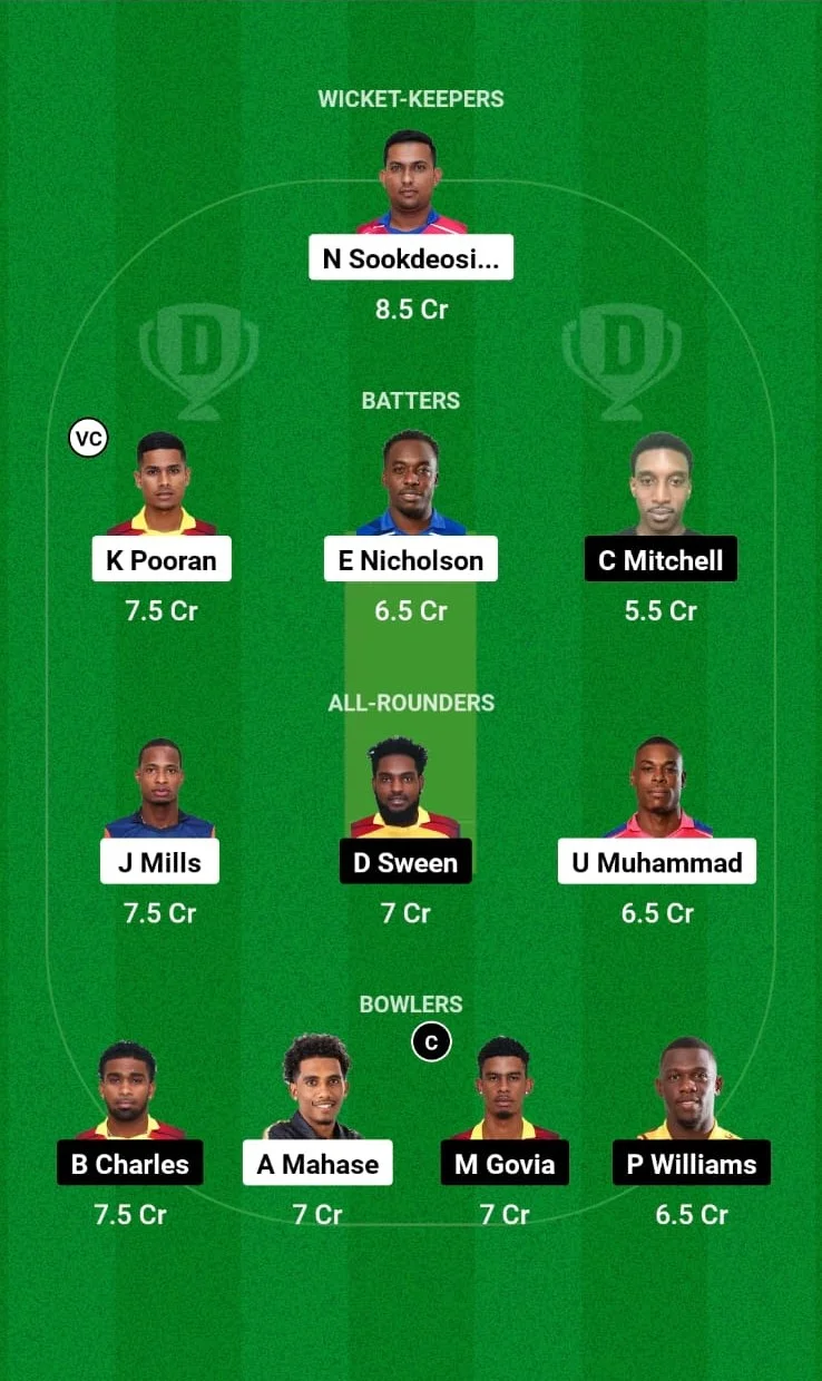 BLD vs SLS Dream11 Prediction Today Match