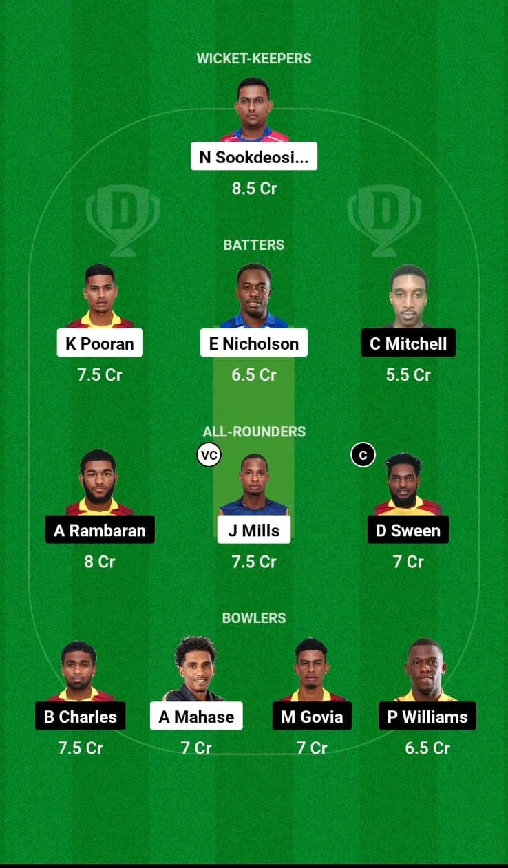 BLD vs SLS Dream11 Prediction Today Match