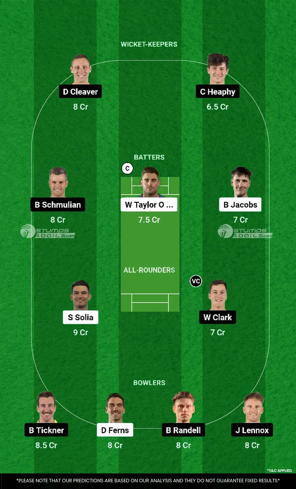 AA vs CS 15th Match Dream11 Prediction