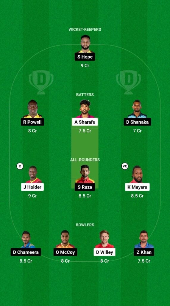 ADKR vs DC Dream11 Prediction for 20th Match of IL T20 2025