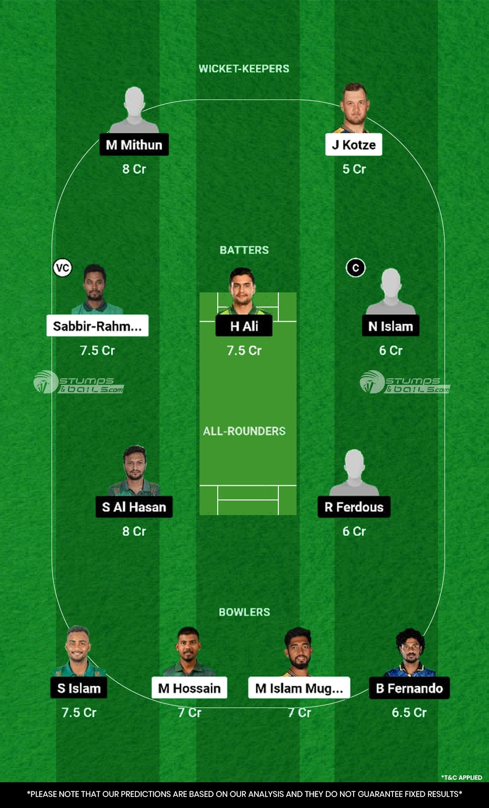 DC vs CHK Dream11 Prediction for 29th Match of BPL 2024-25