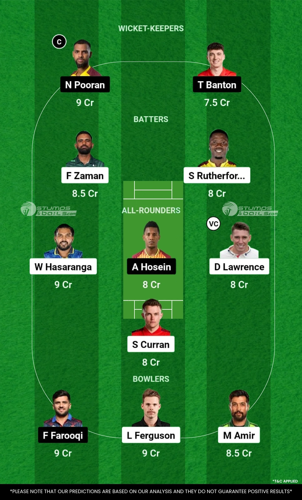 DV vs MIE Dream11 Prediction