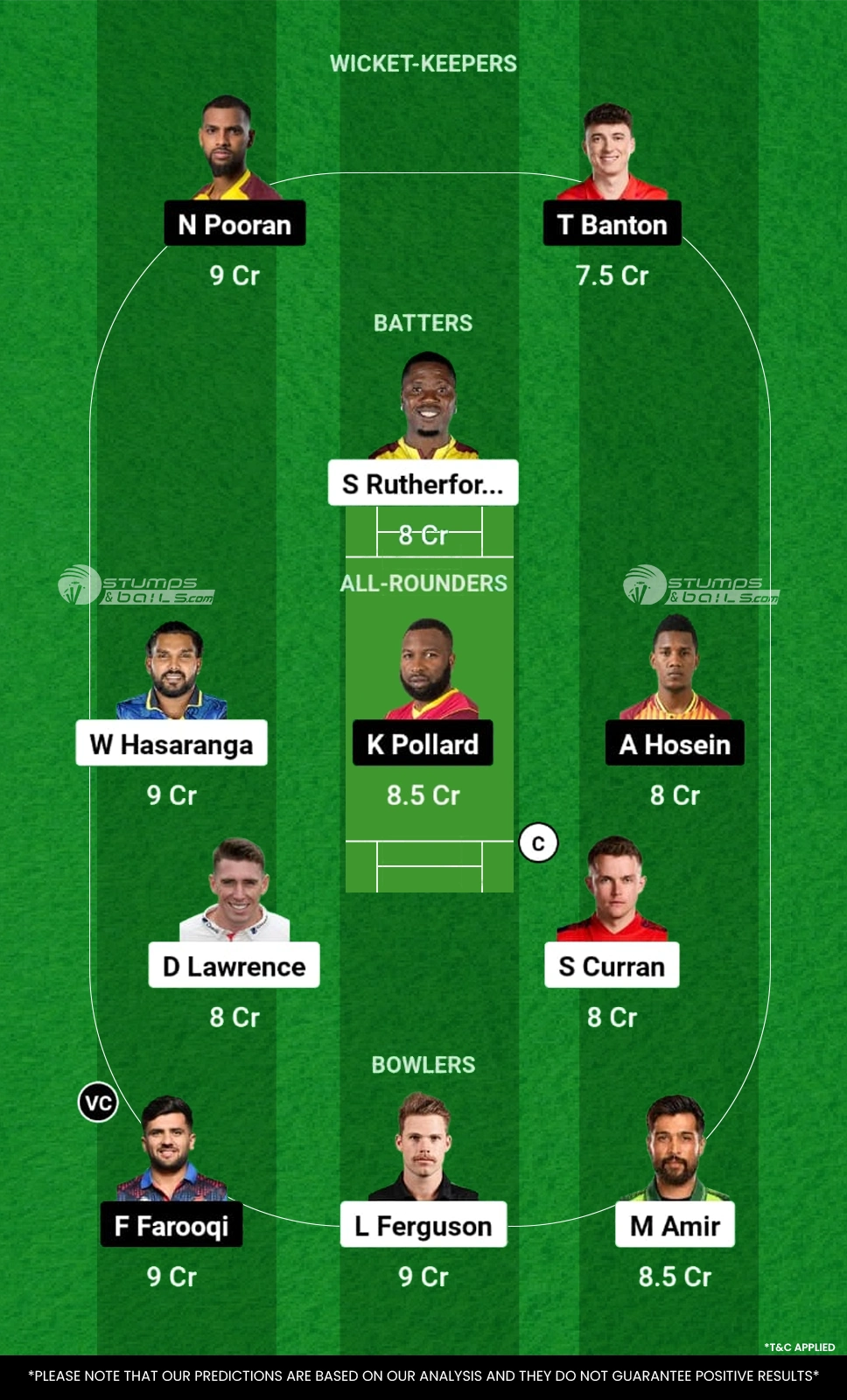 DV vs MIE Dream11 Prediction