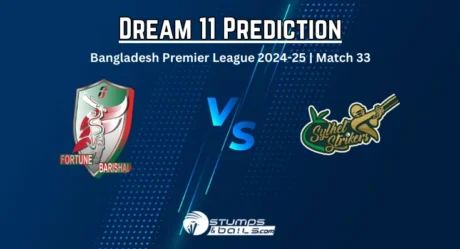 FBA vs SYL Dream11 Prediction for Bangladesh Premier League, 2024-25, Match 33