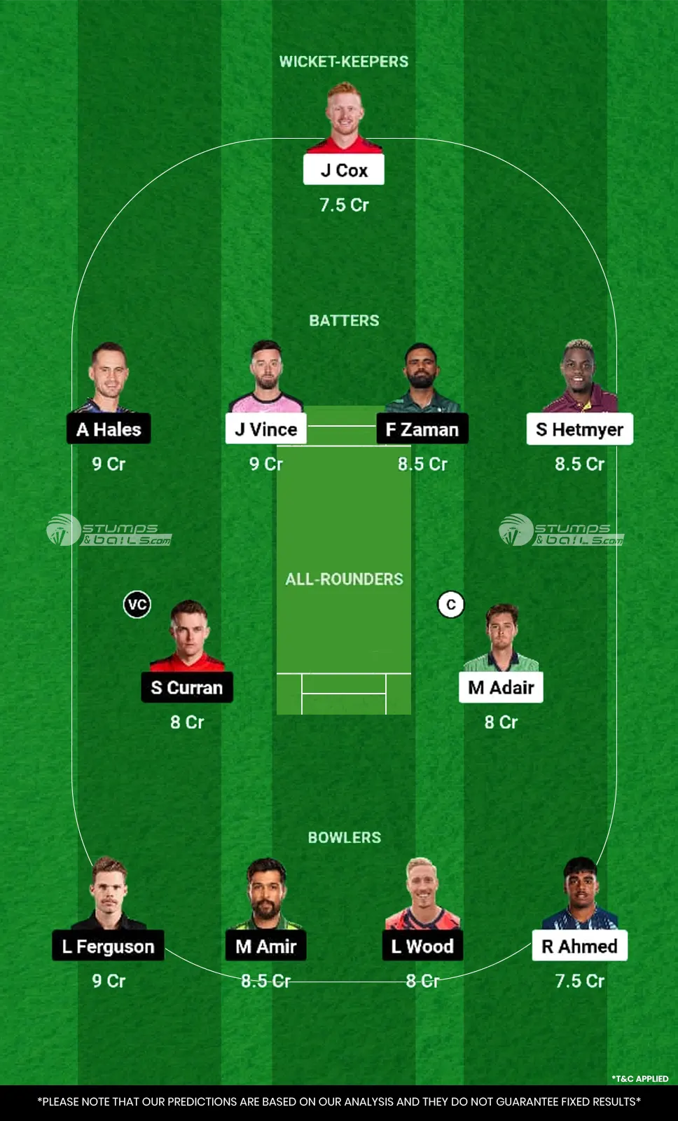 GG vs DV Dream11 Prediction