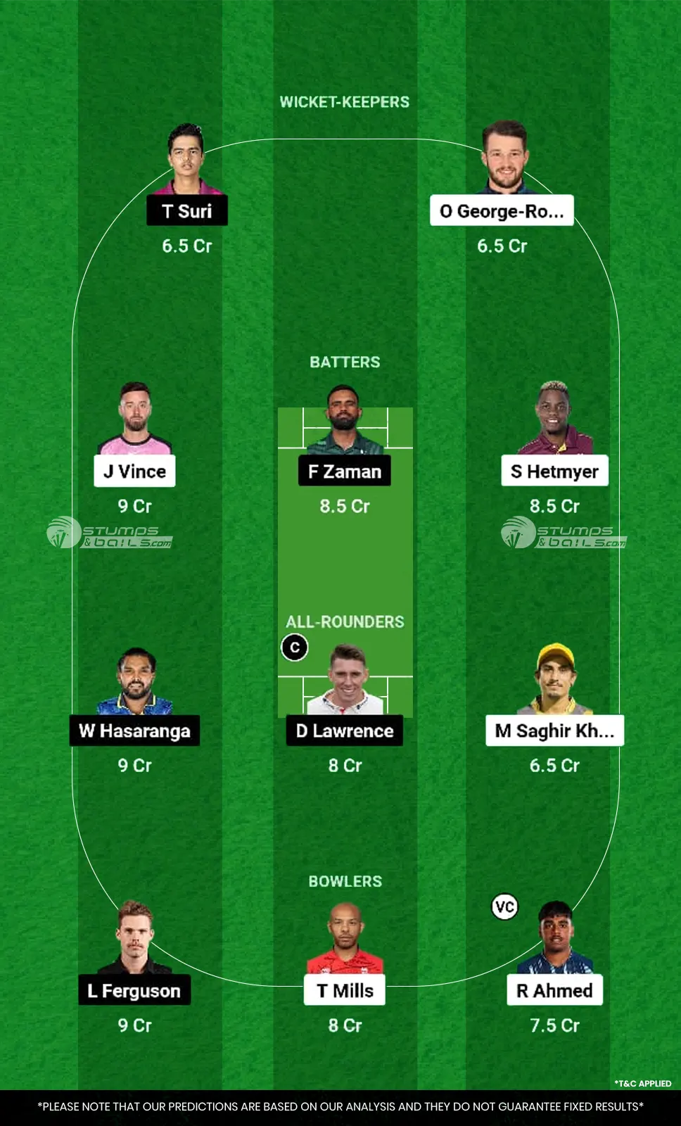 GG vs DV Dream11 Prediction