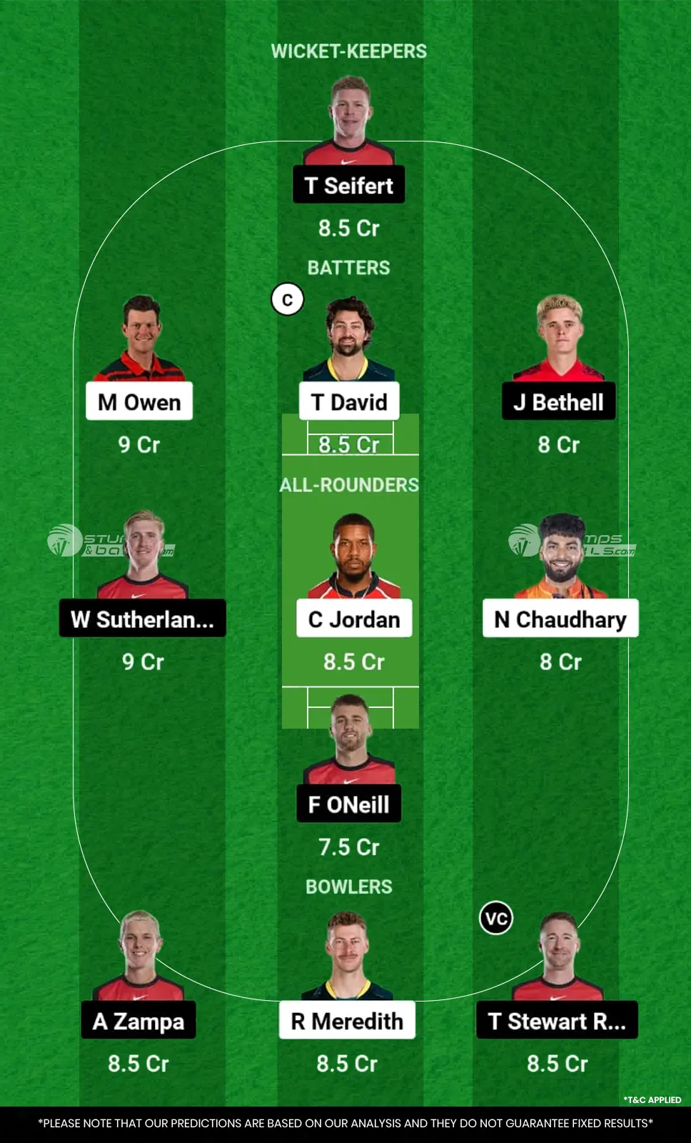 HUR vs REN 34th Match Dream11 Prediction