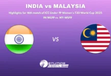 India Women U19 Chase Another Easy Target as Malaysia’s Disastrous Tournament Start Continues IN-WU19 vs MY-WU19 Highlights