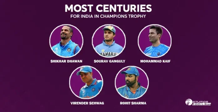 Indian Batters with Most centuries in Champions Trophy