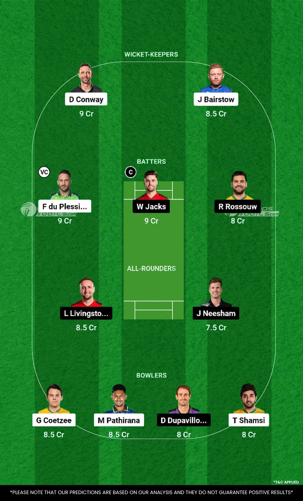 JSK vs PC 10th Match Dream11 Prediction