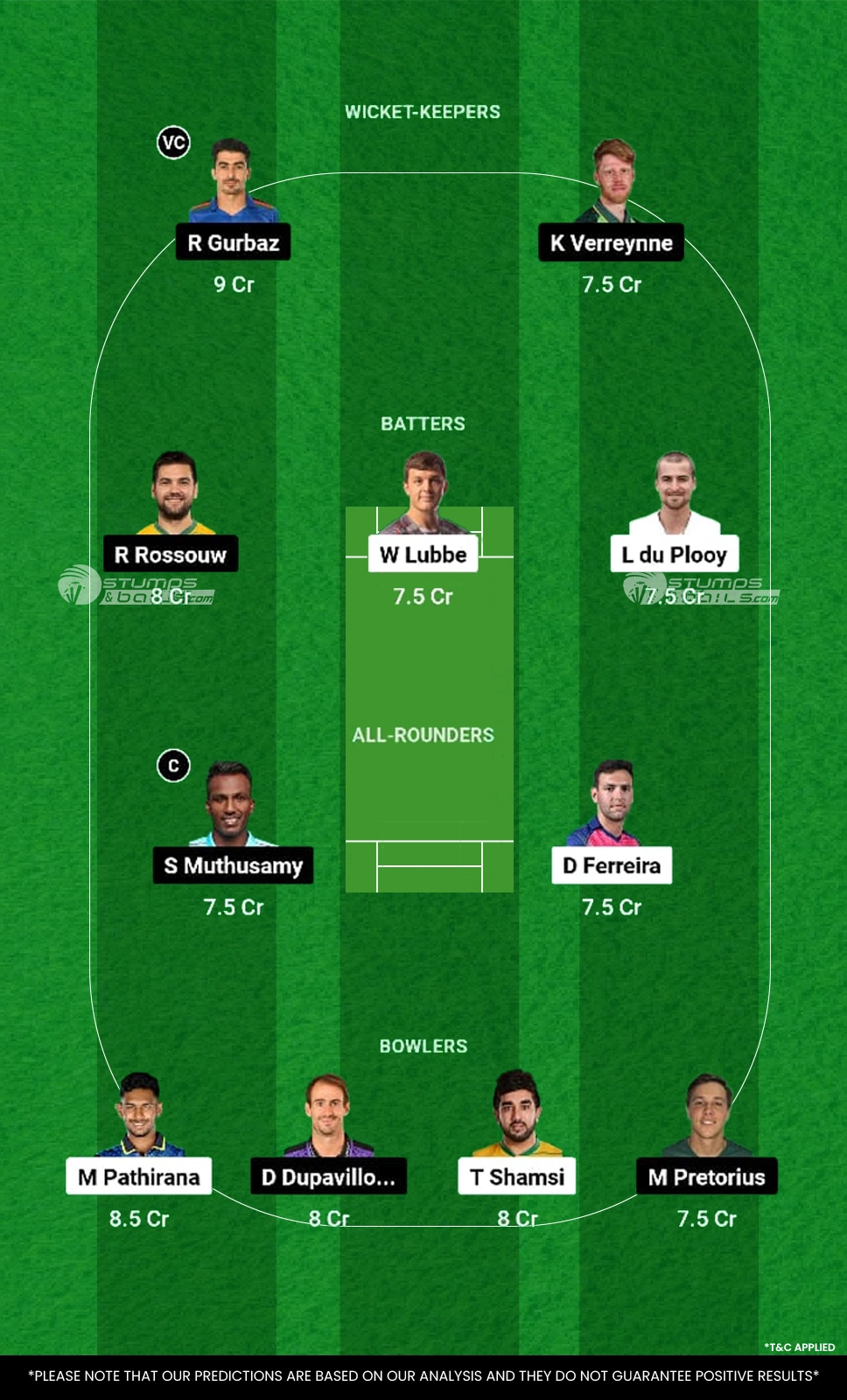 JSK vs PC 10th Match Dream11 Prediction