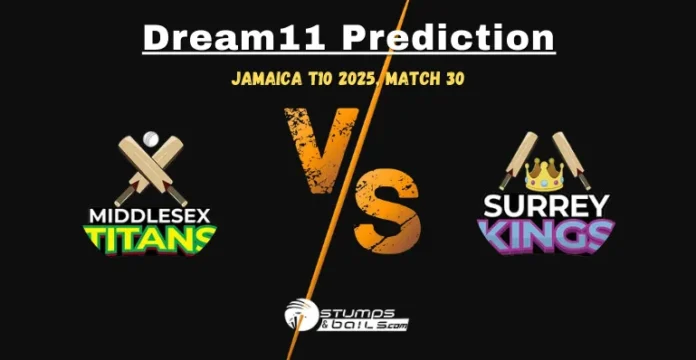 MIT vs SKI 30th Match Dream11 Prediction