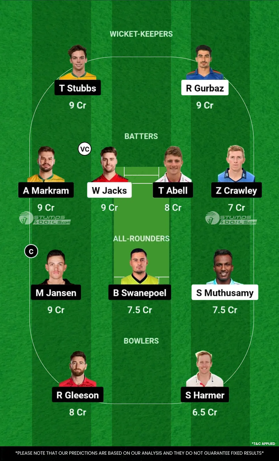 PC vs SEC Dream11 Prediction