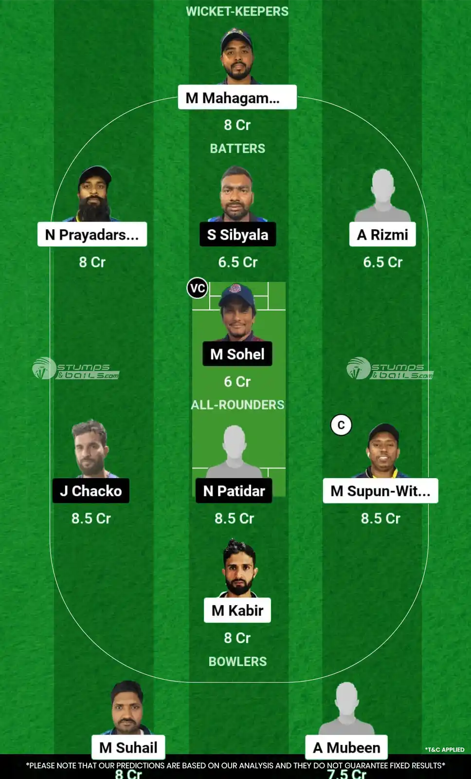 RLC vs TGS Dream11 Prediction