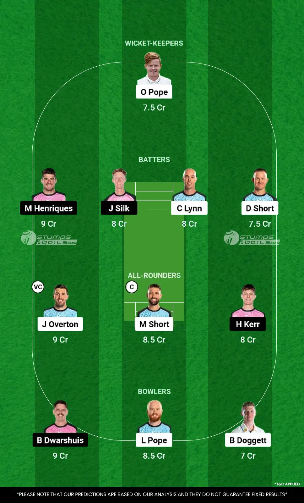 STR vs SIX 35th Match Dream11 Prediction