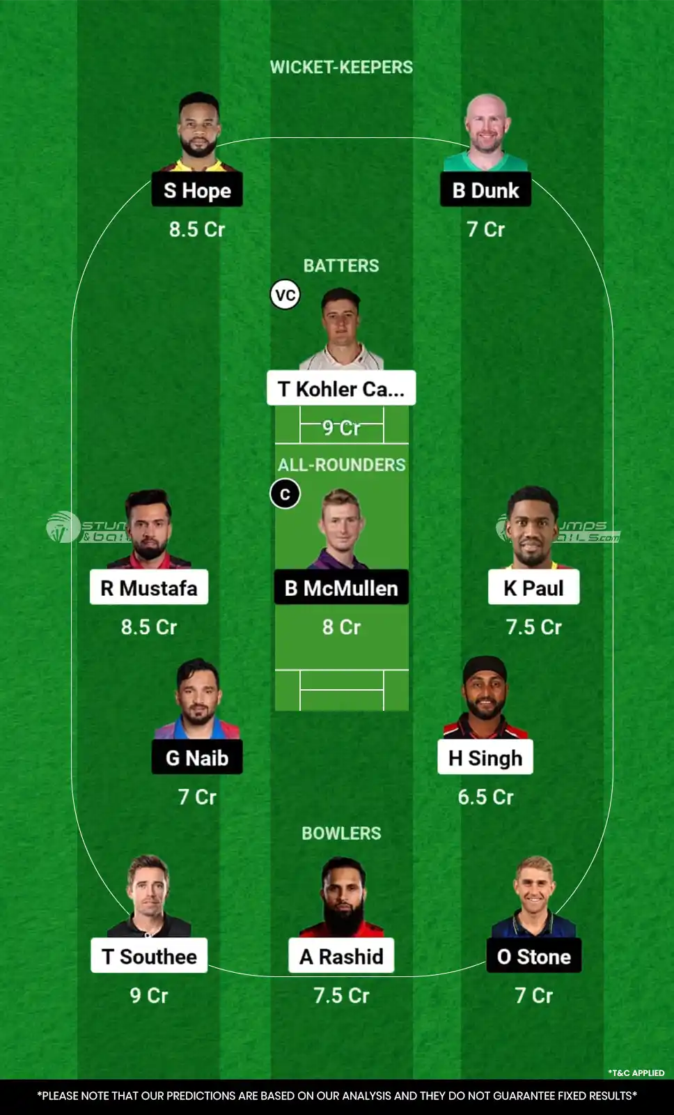 SWR vs DC Dream11 Prediction