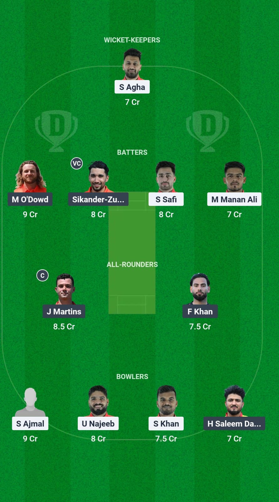 ASX vs EUR Dream11 Prediction