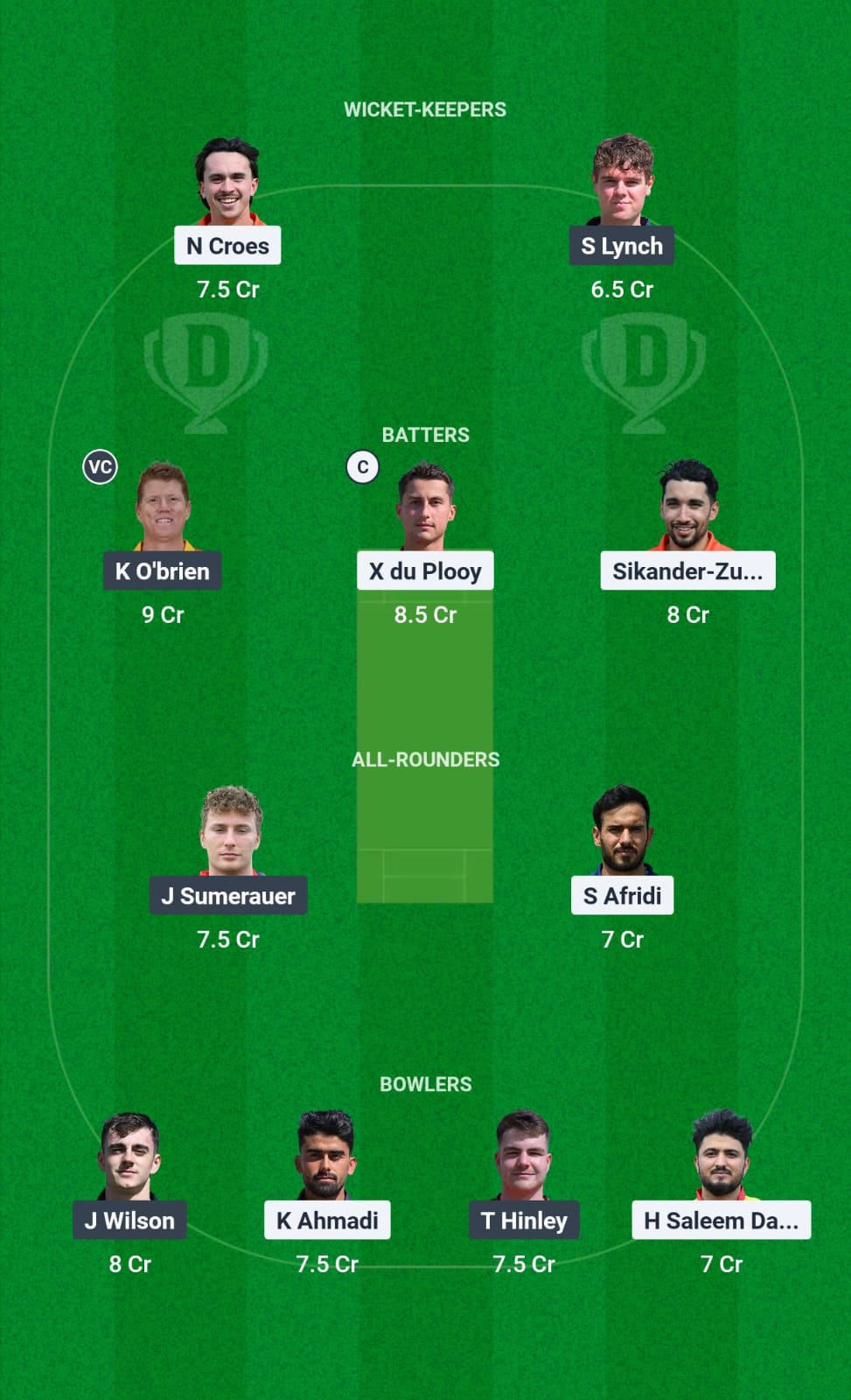 EUR vs BAI Dream11 Prediction