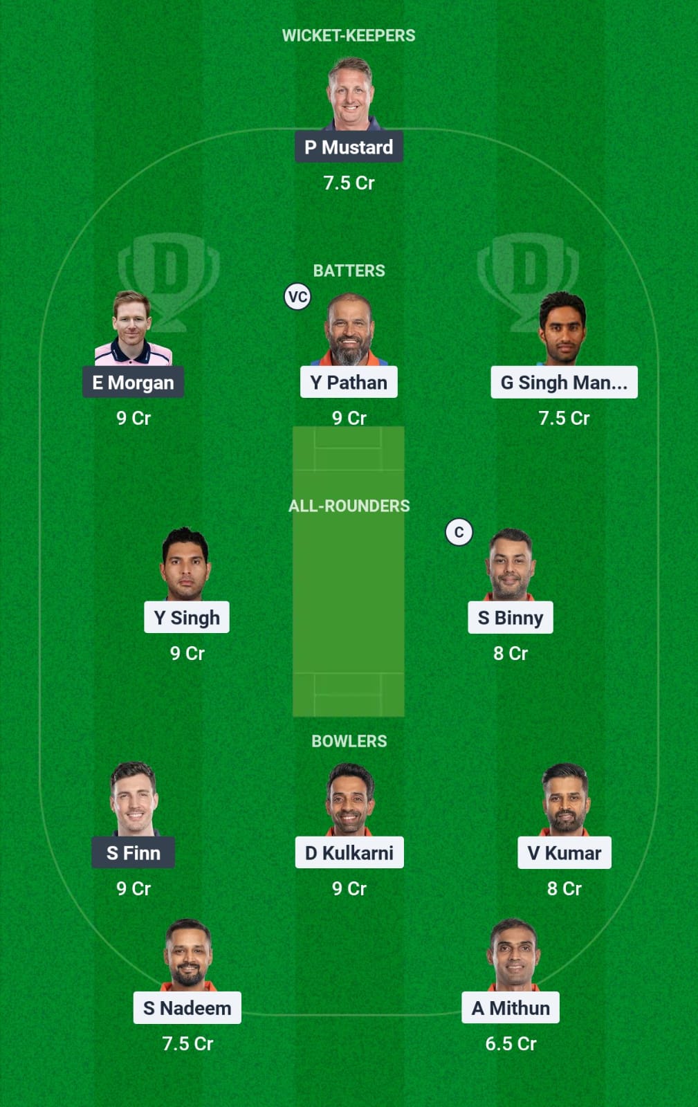 INM vs ENM 3rd Match Dream11 Prediction