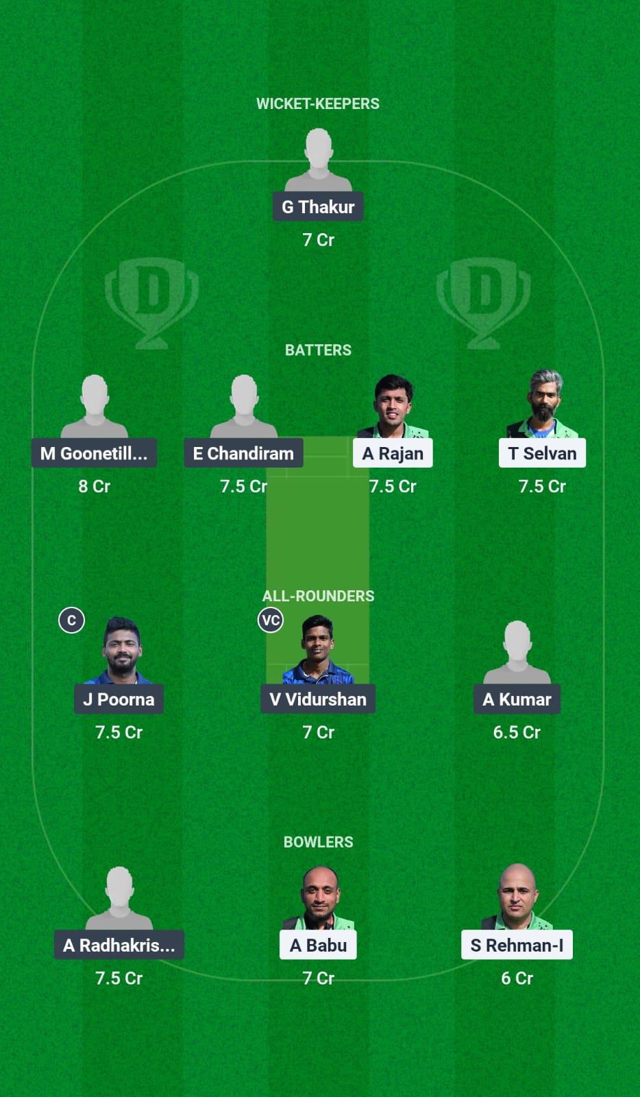 VLS vs SOC Dream11 Prediction