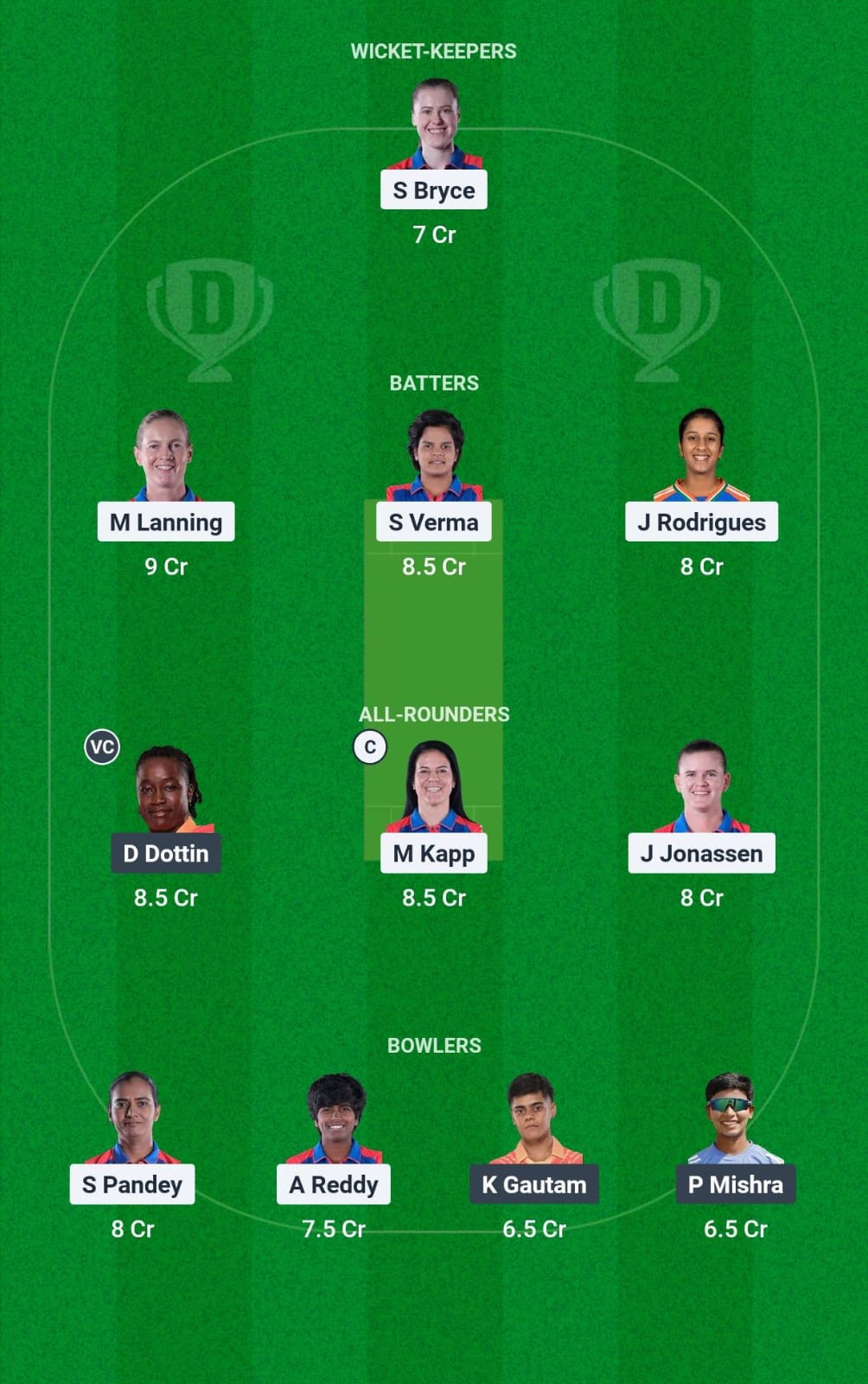 DEL-W vs GJ-W 10th Match Dream11 Prediction