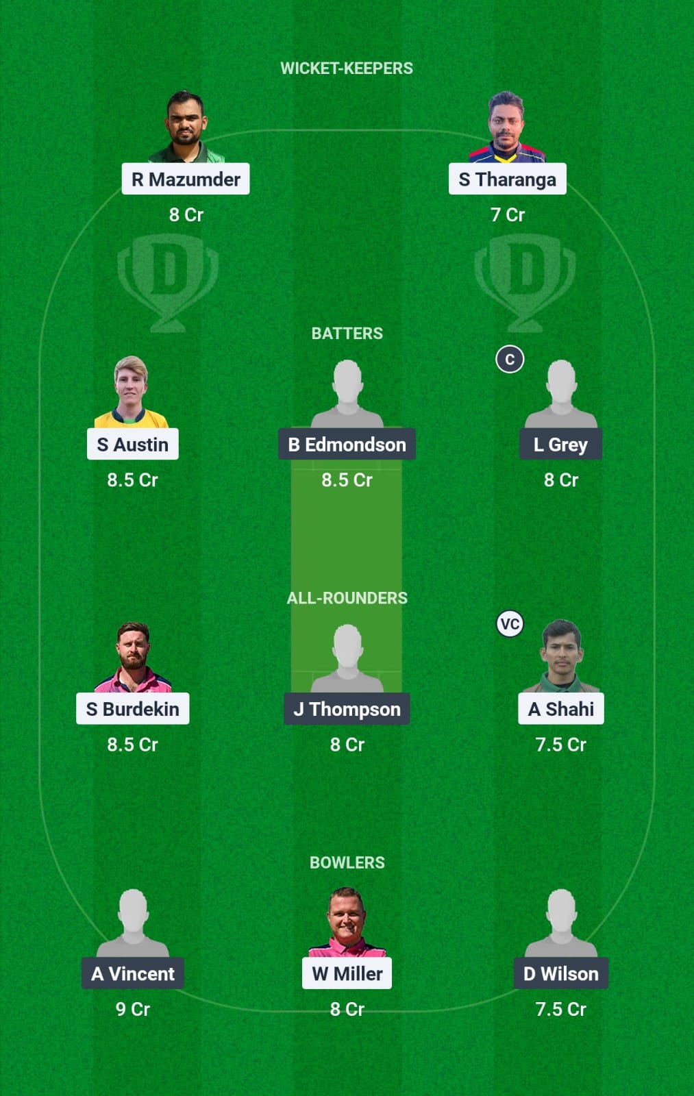 AFT vs NCC Match 6 Dream11 Prediction