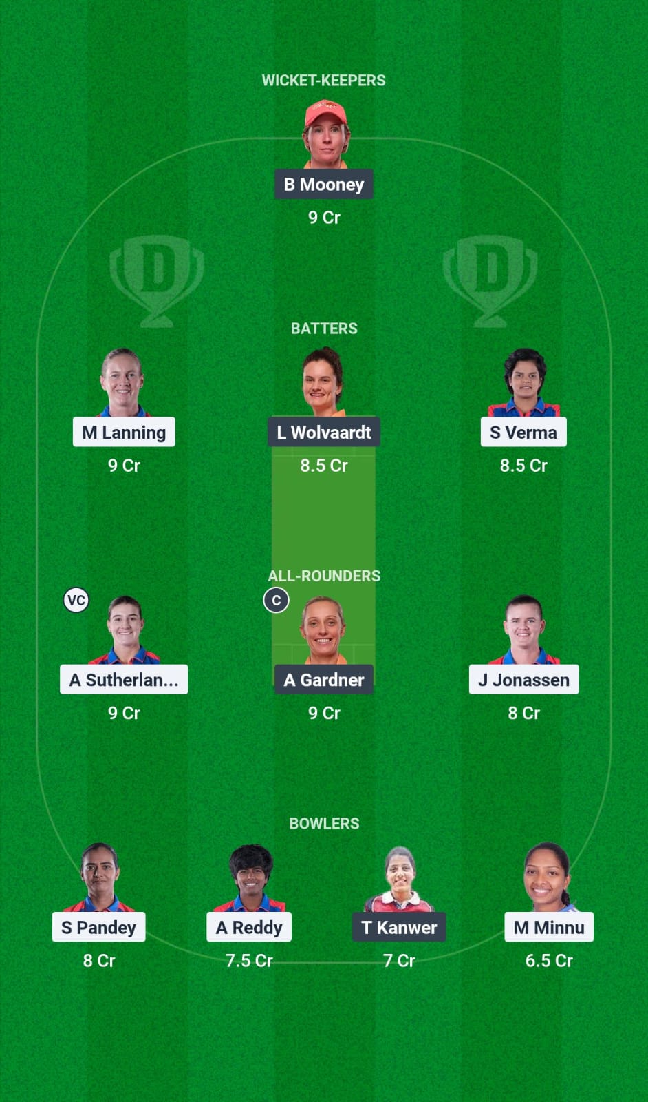 DEL-W vs GJ-W 10th Match Dream11 Prediction