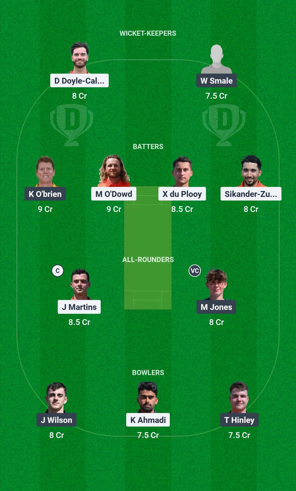 EUR vs BAI Dream11 Prediction