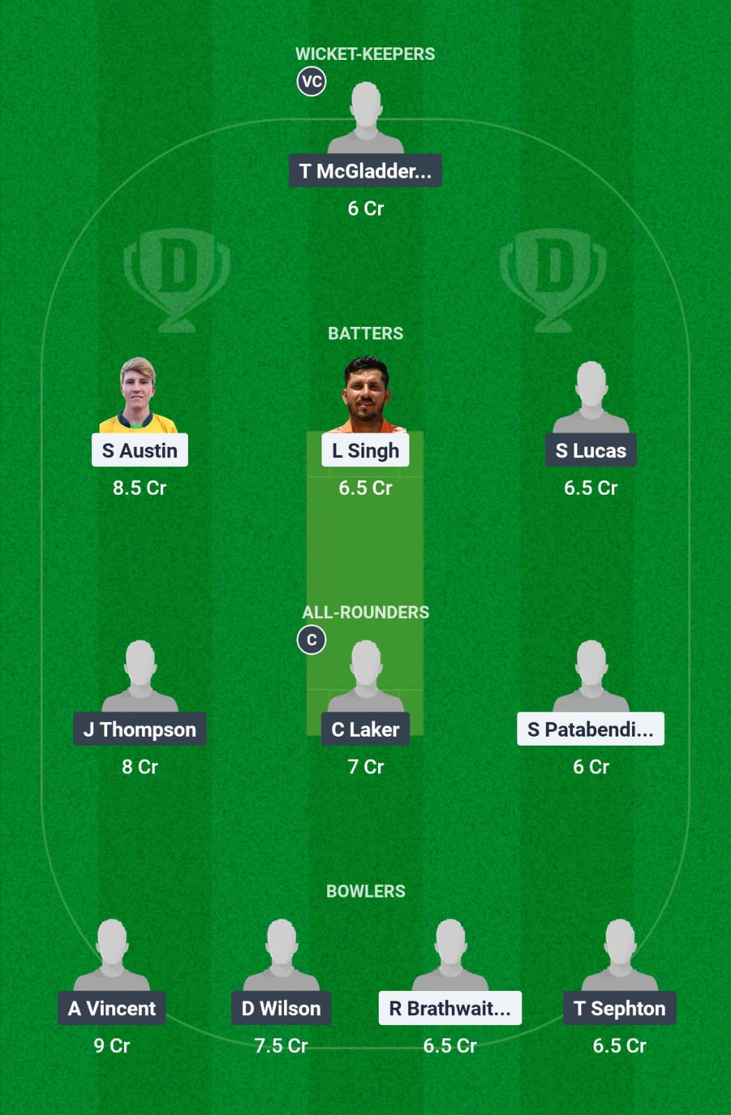 AFT vs NCC Match 6 Dream11 Prediction
