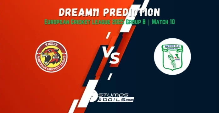 ACT vs BYR Dream11 Prediction