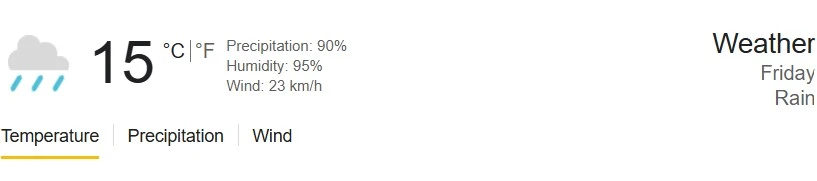 ACT vs BYR Dream11 Prediction