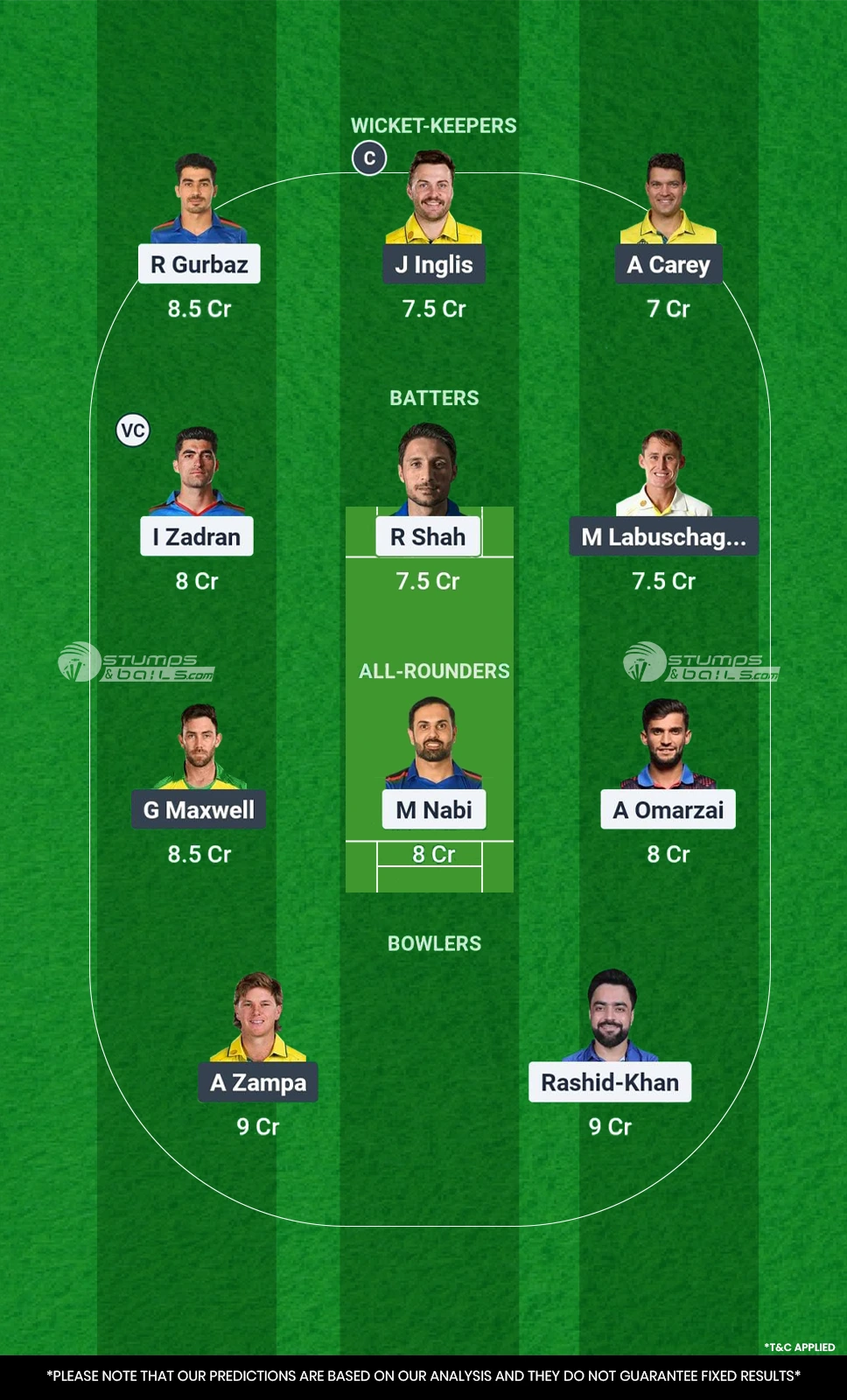 AFG vs AUS 10th Match Dream11 Prediction