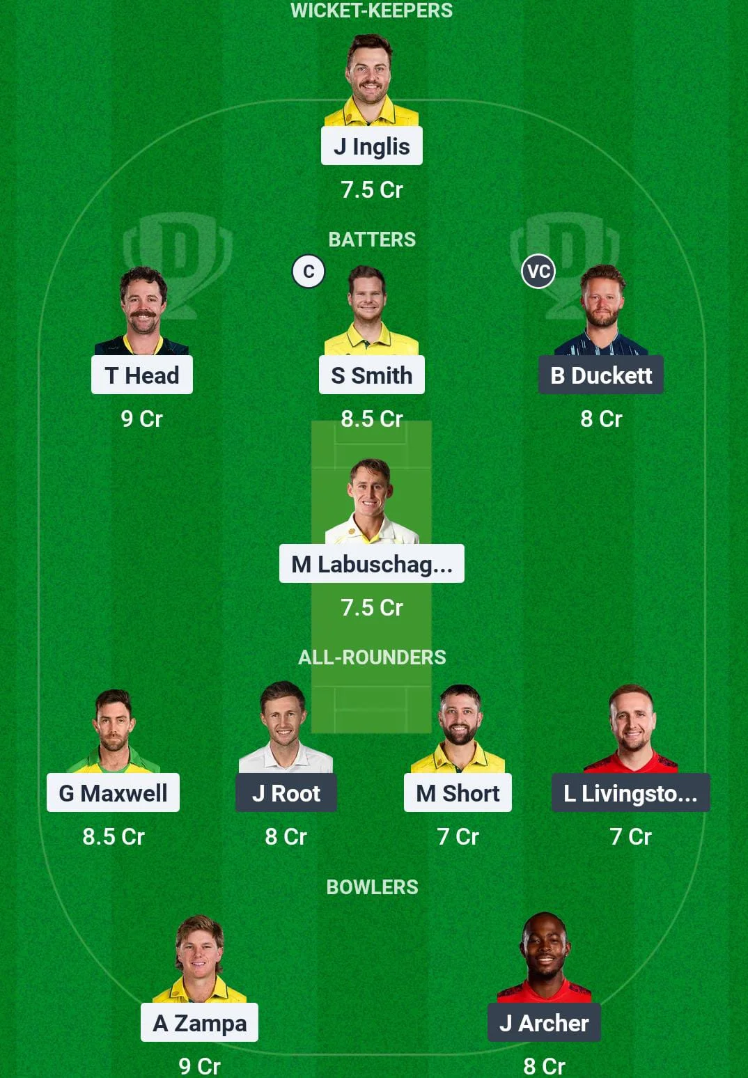 AUS vs ENG Match 4 Dream11 Prediction