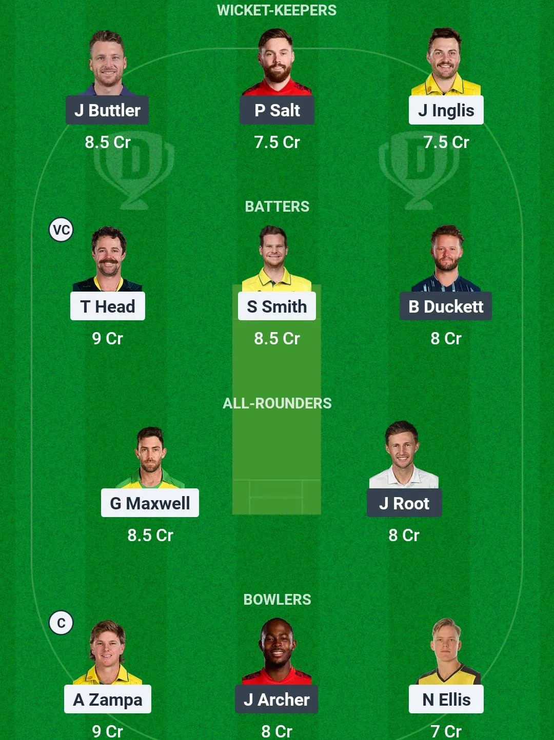 AUS vs ENG Match 4 Dream11 Prediction