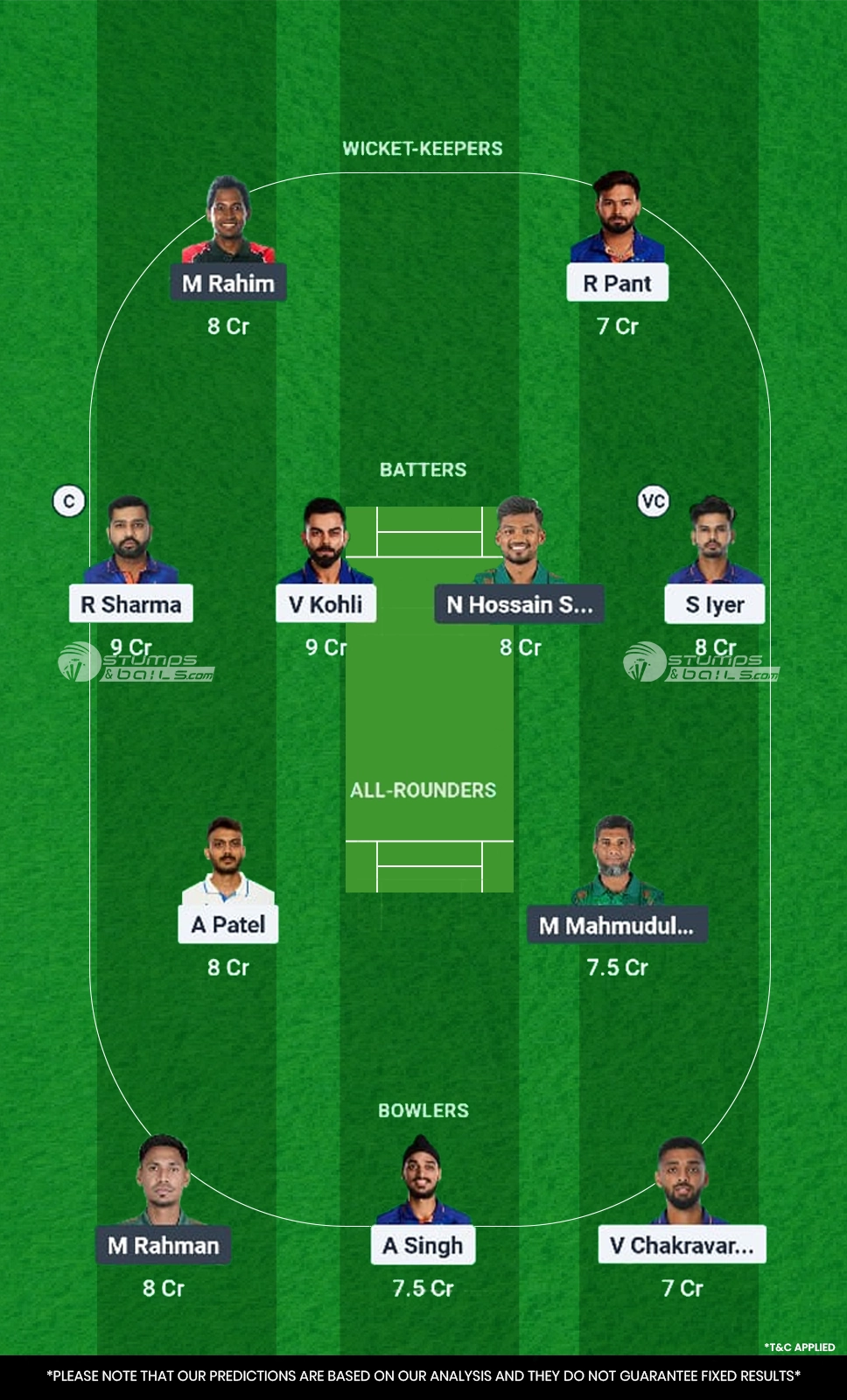 BAN vs IND 2nd Match Dream11 Prediction