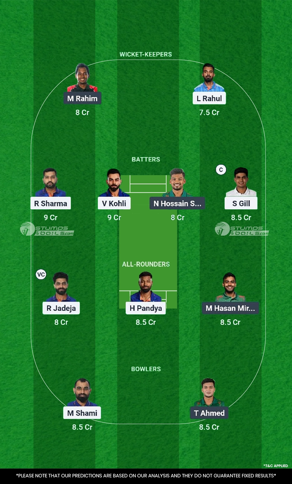 BAN vs IND 2nd Match Dream11 Prediction