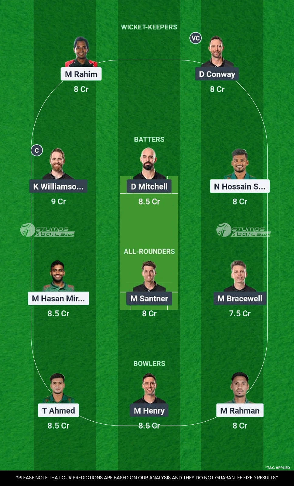 BAN vs NZ 6th Match Dream11 Prediction
