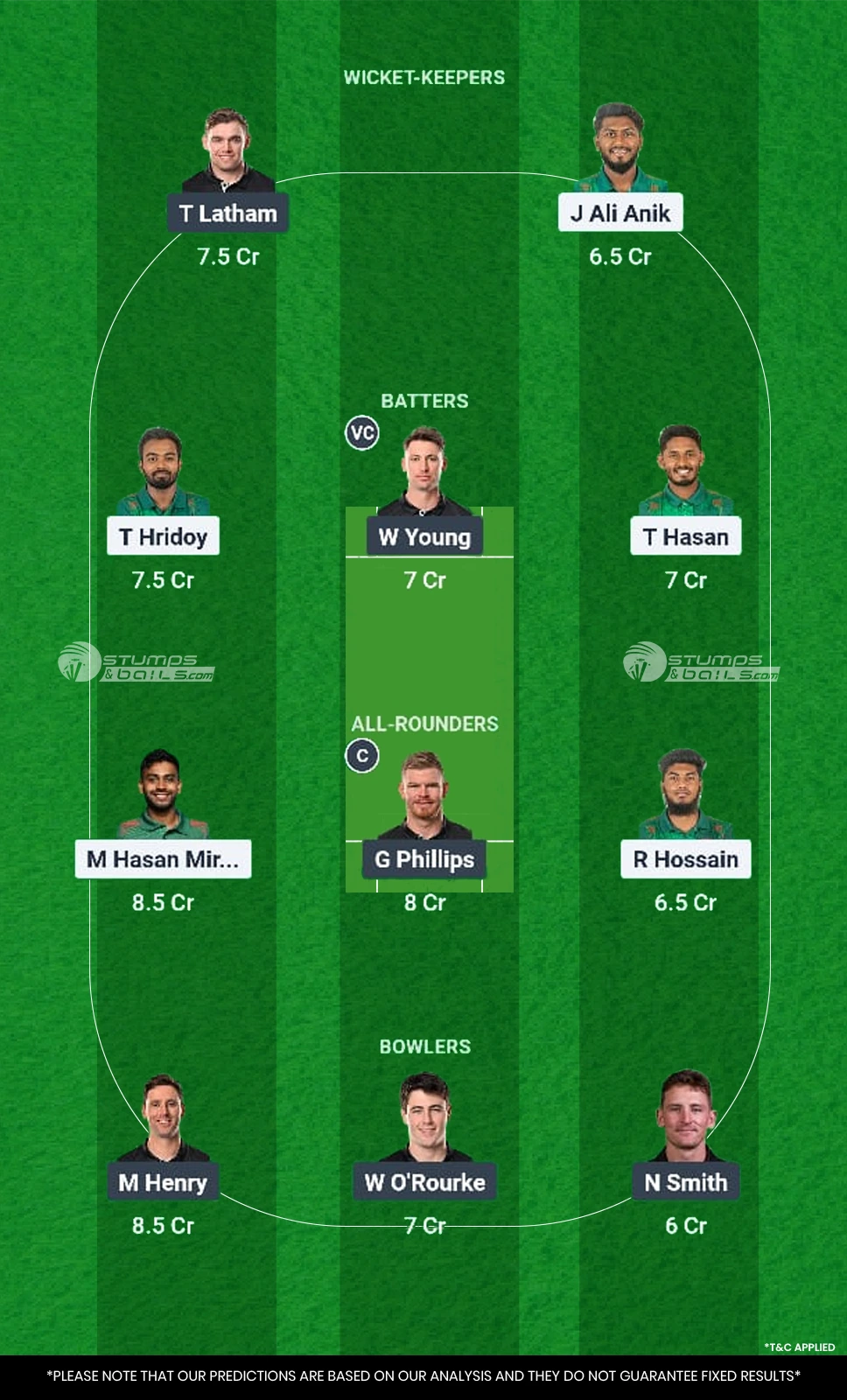 BAN vs NZ 6th Match Dream11 Prediction