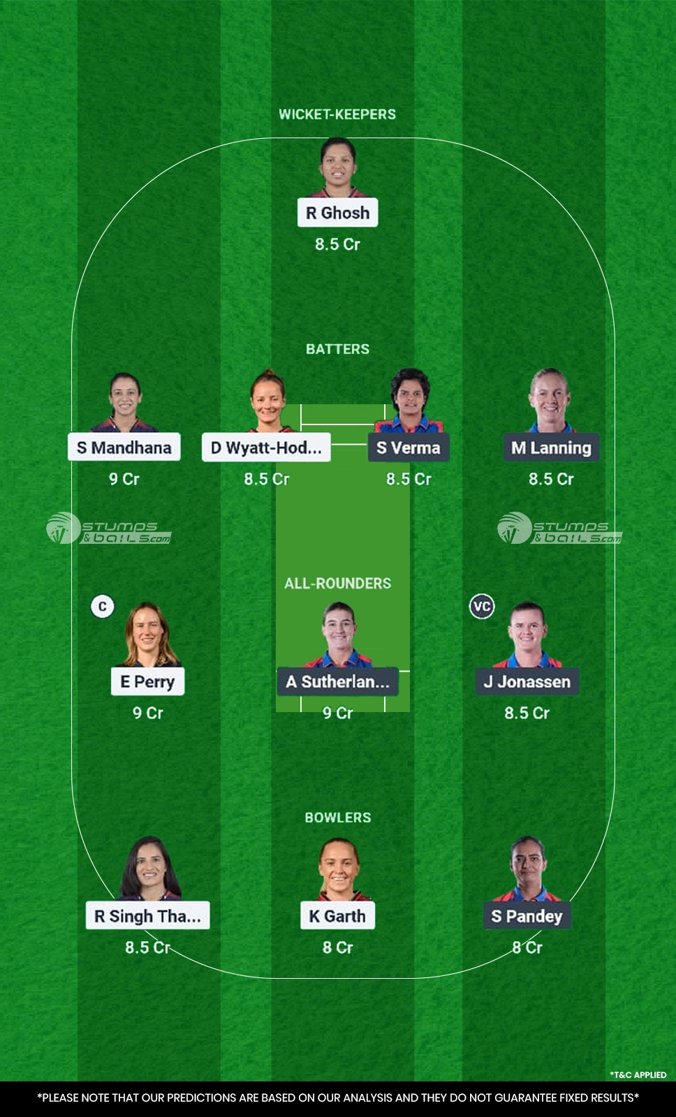 BLR-W vs DEL-W Dream11 Prediction