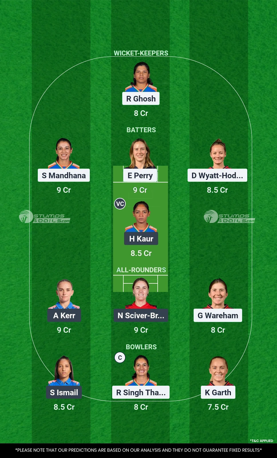 BLR-W vs MUM-W 7th Match Dream11 Prediction