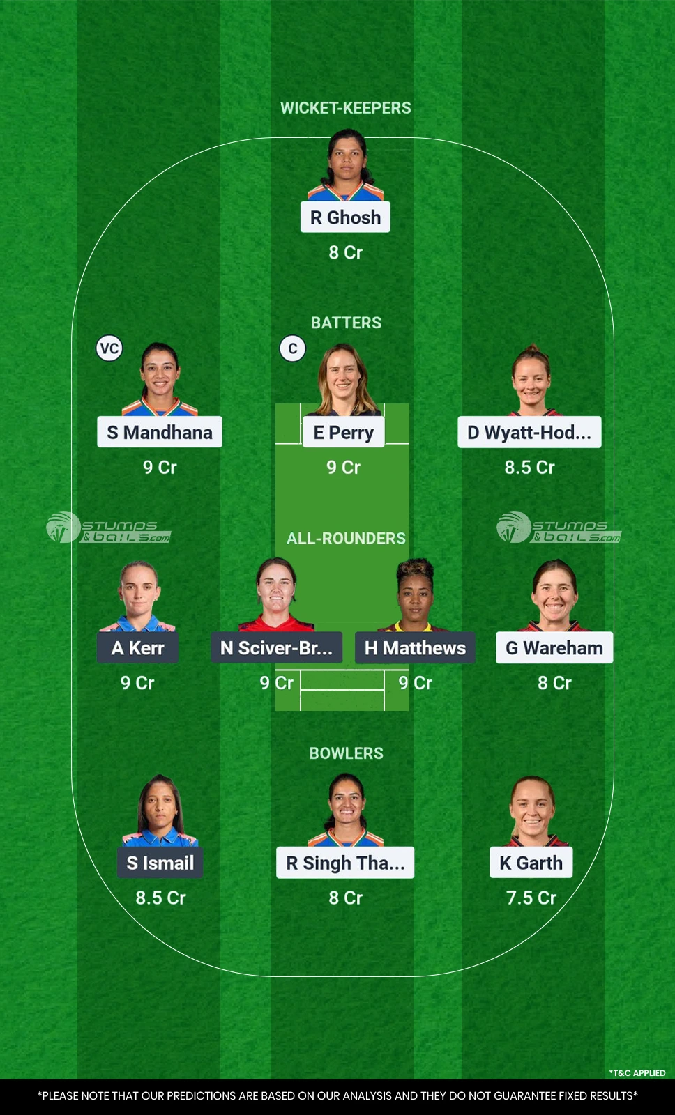 BLR-W vs MUM-W 7th Match Dream11 Prediction