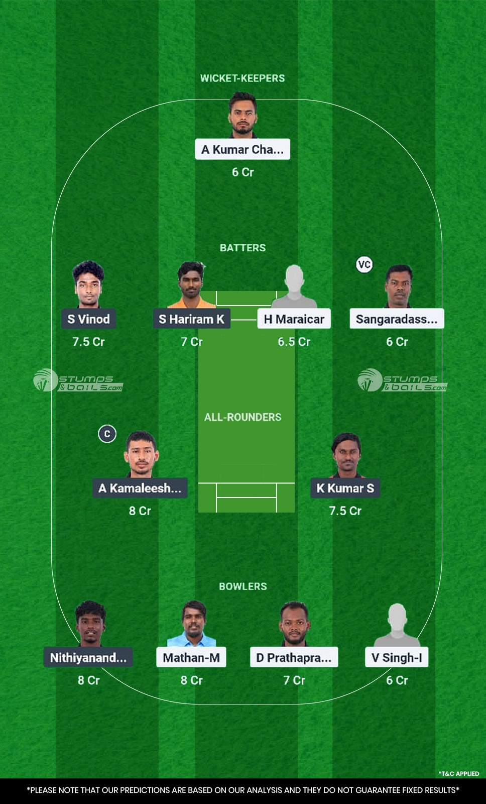 BUL vs TUS Match 12 Dream11 Prediction